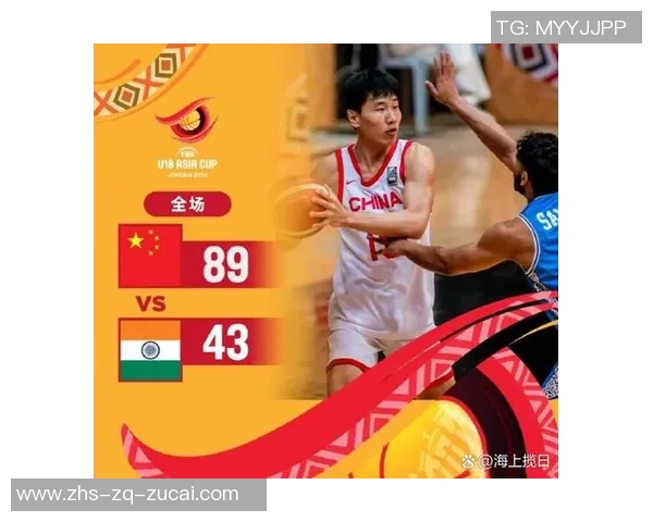 U19男篮世界杯精彩回顾与未来展望青春力量点燃篮球梦想